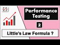 What is Little's Law  in Performance Testing? | Test Planning | Workload Modelling by Perfology 2020