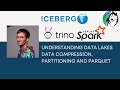 Data Lake Fundamentals, Apache Iceberg and Parquet in 60 minutes on DataExpert.io