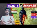 Explain Agnipath scheme | Why youth are protesting ?  | Agniveer | Myth vs Fact | Alok Singh 061
