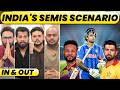 INDIA DEPENDENT ON SA FOR DIRECT ENTRY, WI OR ZIMBABWE WHO SHOULD INDIAN FANS BACK, FULL SCENARIO