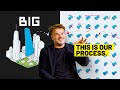 Bjarke Ingels Group, deconstructed. Architecture studio tour