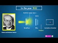 Who discovered neutron | James Chadwick | Discovery of neutron | Physic Topic