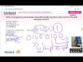 Lecture Video8 18EE52 Module 3 Data Serialization, Programs Ramya K