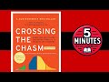 Crossing the Chasm by Geoffrey A. Moore | 5 Minute Book Summary