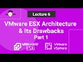 Lecture 6. Part 1: The Architecture of VMware ESXi Hypervisor \u0026 Its Benefits: ESXi Tutorials