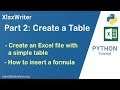 Automate Excel with Python and XlsxWriter Part 2: Create a Table
