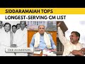 Siddaramaiah becomes Karnataka’s longest-serving CM at 78