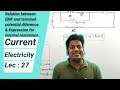Relation between terminal potential difference and EMF, Expression for internal resistance (LEC:27)