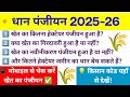 CG Paddy Registration 2025-26 | छत्तीसगढ़ धान पंजीयन ऑनलाइन चेक कैसे करें | किसान कोड कैसे देखे 