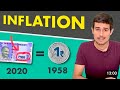 The Truth behind Inflation Explained by Dhruv Rathee up fans sannu