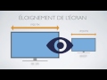 La résolution expliquée à tous