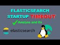 Elasticsearch 8.9 startup timeout - analyse and fix