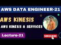 21.  AWS kinesis Tutorial | AWS Kinesis | AWS Data Engineer
