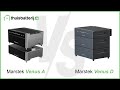 Marstek Venus A \u0026 Marstek Venus D Vergelijking | Binnenkort Leverbaar | Thuisbatterij.nl