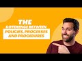 Policies vs Processes vs Procedures: What’s the Difference?
