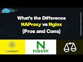 HAProxy vs Nginx – What’s the Difference? (Pros and Cons)