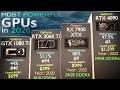 40 Fastest GPUs Ranked  | GTX 1080 Ti To RTX 5090 | ( Flagship Tier 2025 ) 3D Comparison