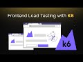 Frontend Load Testing | K6 Performance Testing for Frontend (Part 3)