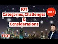 IOT Categories Challenges and considerations || FIOT || Internet of things || CSE || JNTUH