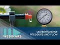 Understanding Pressure and Flow