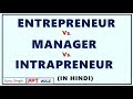 ENTREPRENEUR VS. MANAGER VS. INTRAPRENEUR IN HINDI | Concept | Difference | BBA/MBA/BCOM | ppt