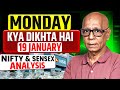 Kya Dikhta Hai -19-1-26 DETAILED EXPLANATION  by Prakash Gaba