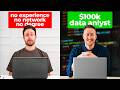 How I'd become a $100k data analyst (if i had to start over) in 2025