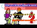 Why a 4-20 mA signal is used, not 0-20 mA or 0- 30 mA signal in Instrumentation ?