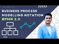 Business Process Model and Notation | BPMN 2.0 | Part1 #businessanalyst #businessprocess #diagram