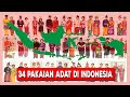 34 PAKAIAN ADAT TRADISIONAL PROVINSI INDONESIA