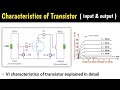 output characteristics of common emitter transistor | transistor characteristics | power electronics