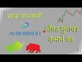 Aurobindo Pharma के शेयर्स में क्या करे?