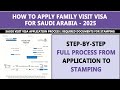 How to apply family visit visa online of saudi arabia 2025 | Family visit visa application
