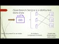 How to size your Amazon OpenSearch Domain (Part 1 - Storage )
