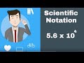 Scientific Notation ( An introduction )
