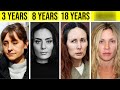 8 Actresses Who've ROTTED in Jail (and the Reasons Why)