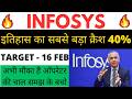 INFOSYS BIGGEST CRASH |INFOSYS SHARE LATEST NEWS ।INFOSYS SHARE TARGET | INFOSYS SHARE NEWS TODAY