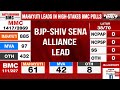 BMC Result LIVE | BMC Election Result 2026 LIVE | Mumbai BMC Election Results LIVE | BMC Result