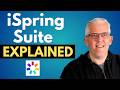 Use Your Existing Skills to Build Courses Quickly!