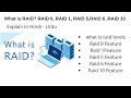 What is RAID? RAID 0, RAID 1, RAID 5, RAID 6, RAID 10 in Hindi-Urdu