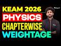 KEAM 2026 Physics Chapter-wise weightage | Eduport KEAM