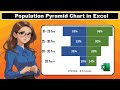 Population Pyramid in Excel |  Excel Dashboards | Excel Charts | Excel Tutorial