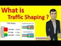 What is Traffic Shaping ? | Packet Shaping | Bandwidth Management Techniques (in Hindi)