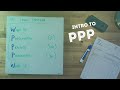 Using PPP lessons for teaching English - Intro to ESL Lesson Planning (Part 2)