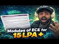 Best ECE Modules for High Packages 🚀 (₹15LPA+ Roadmap)