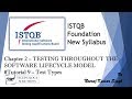 ISTQB Foundation Level | 2.3 Test Types | White box vs Black Box | Retesting vs Regression Testing