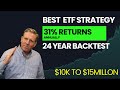 Best TQQQ ETF tradingview Strategy – 31% Returns Annually with 24 year backtest