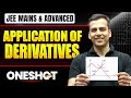 APPLICATION OF DERIVATIVES in One Shot: All Concepts \u0026 PYQs Covered | JEE Main \u0026 Advanced