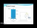 Force sensors and its Types Lecture no 16