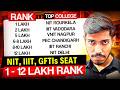 JOSAA 2026: 1-12 Lakh Rank tak NIT/ IIIT/ GFTIs 🤯| Top Colleges at Low JEE Rank 
